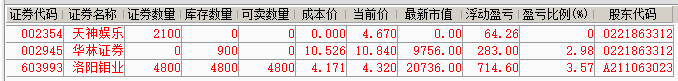 股票持仓 2019-02-18 下午3.02.31.png