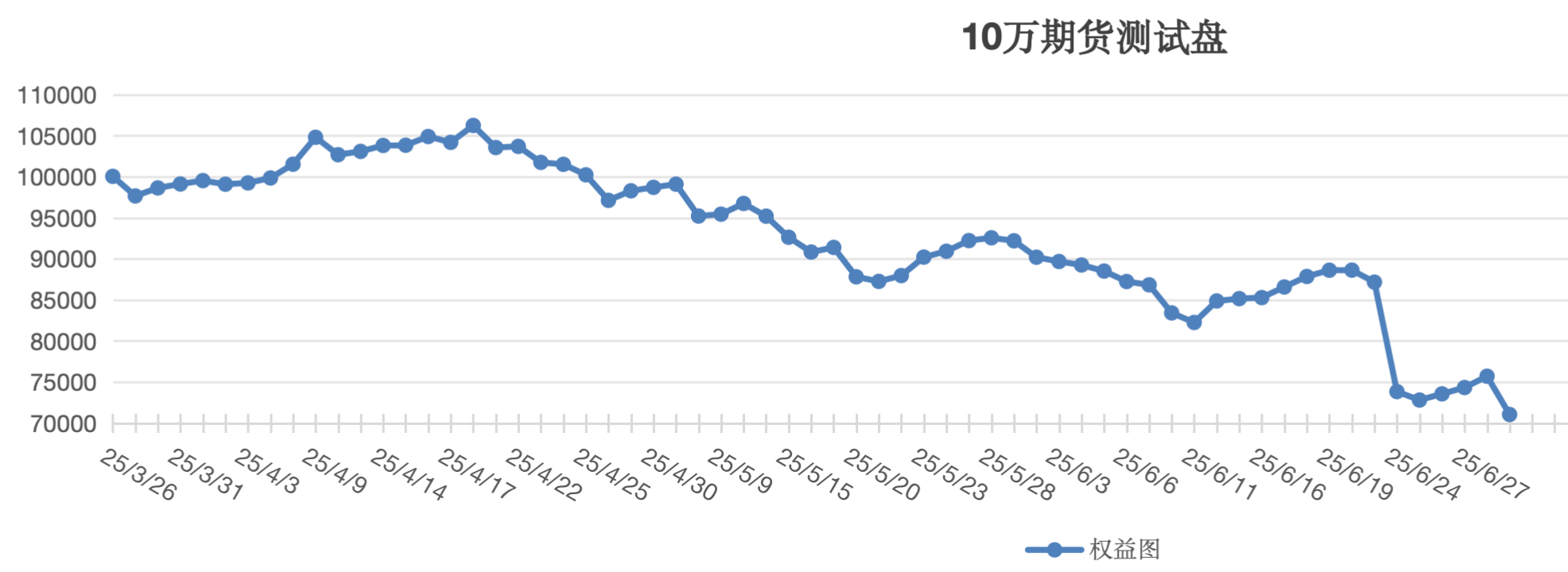 截屏2025-07-01 13.10.45.png