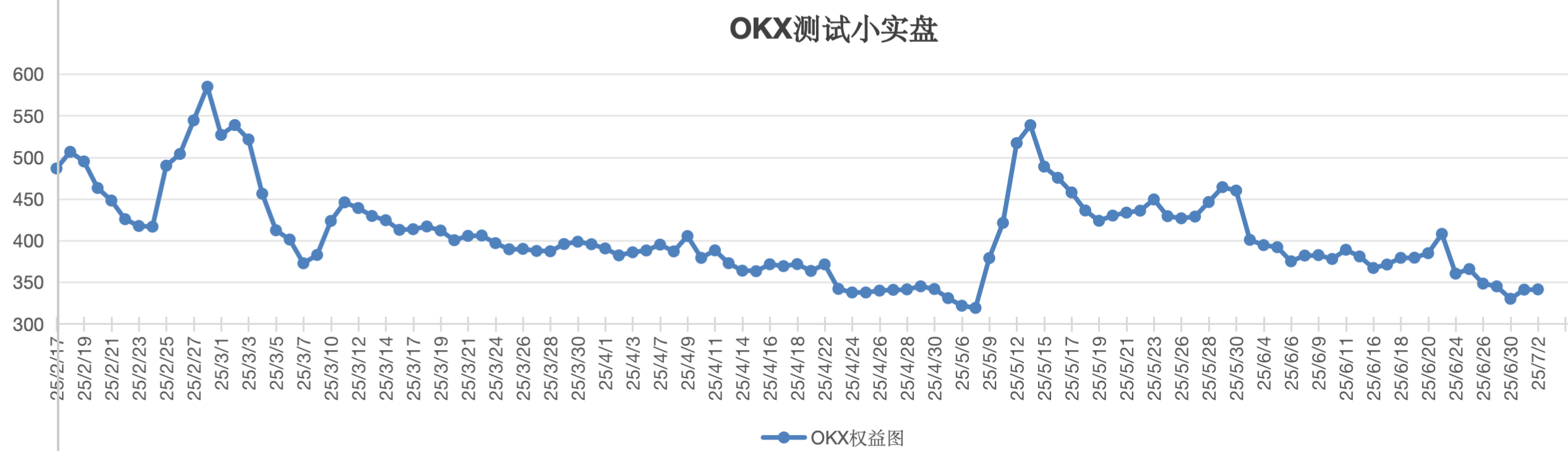 截屏2025-07-02 13.05.35.png