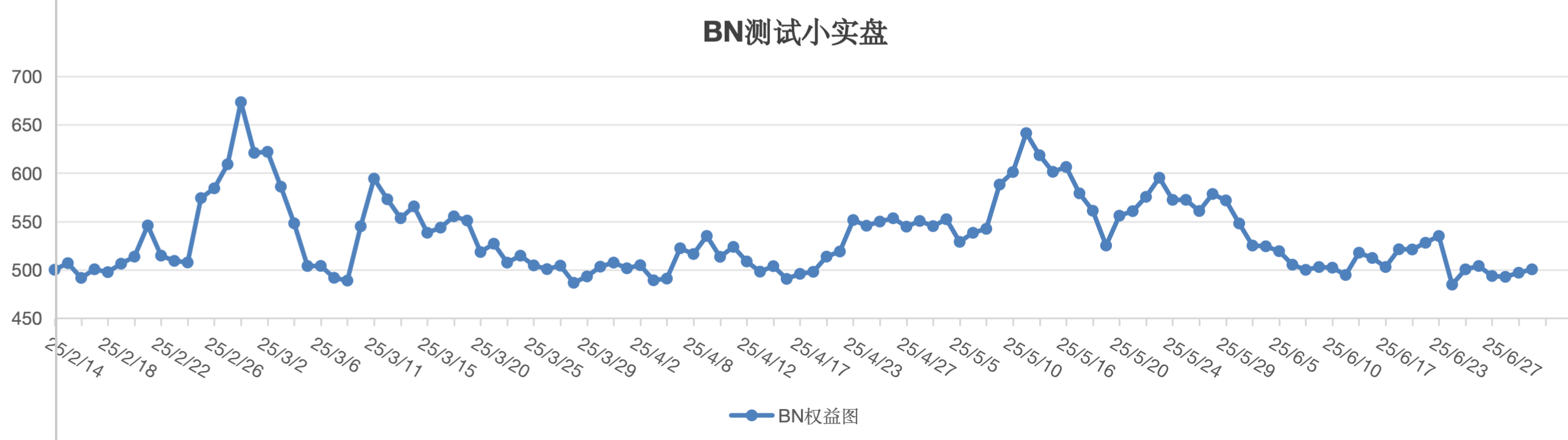 截屏2025-07-02 13.06.13.png