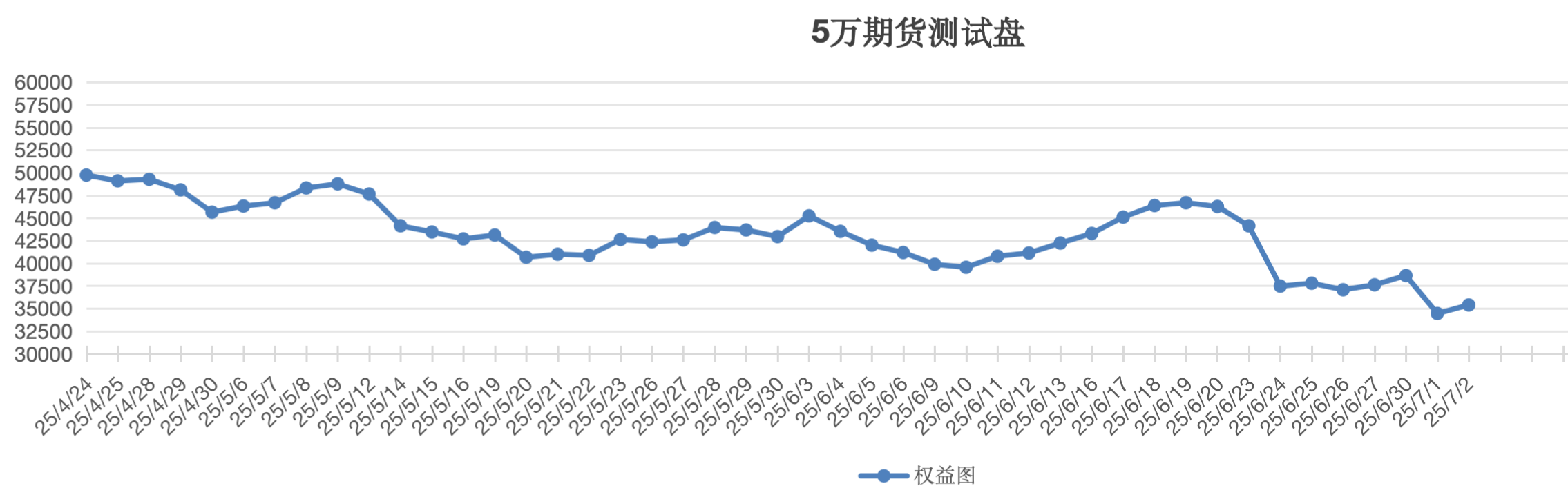 截屏2025-07-02 13.06.52.png