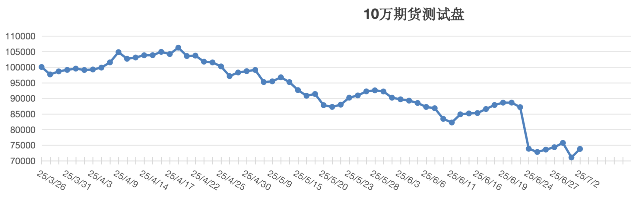 截屏2025-07-02 13.07.51.png