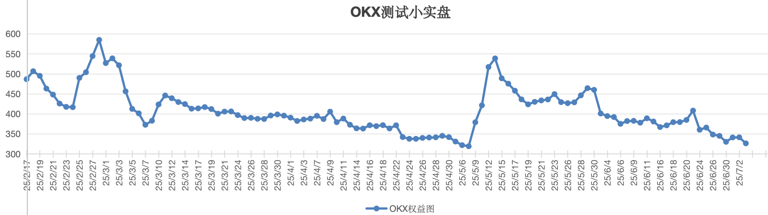 截屏2025-07-03 14.35.23.png
