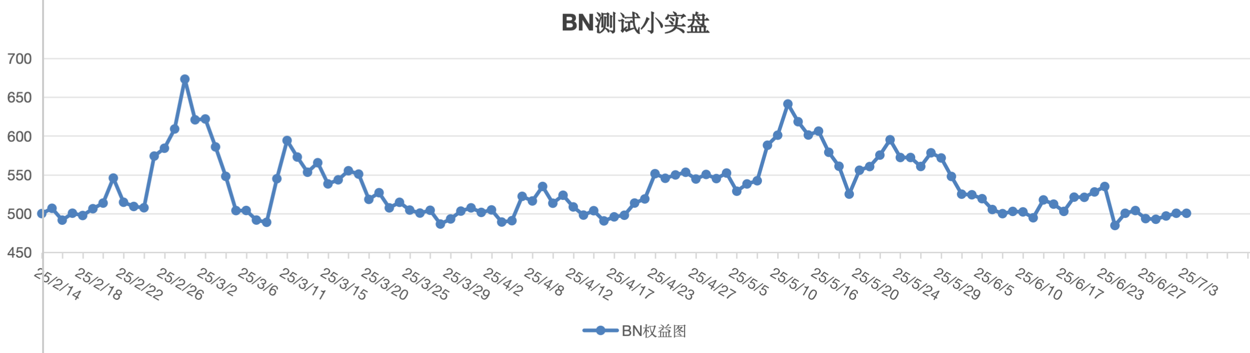 截屏2025-07-03 14.36.37.png