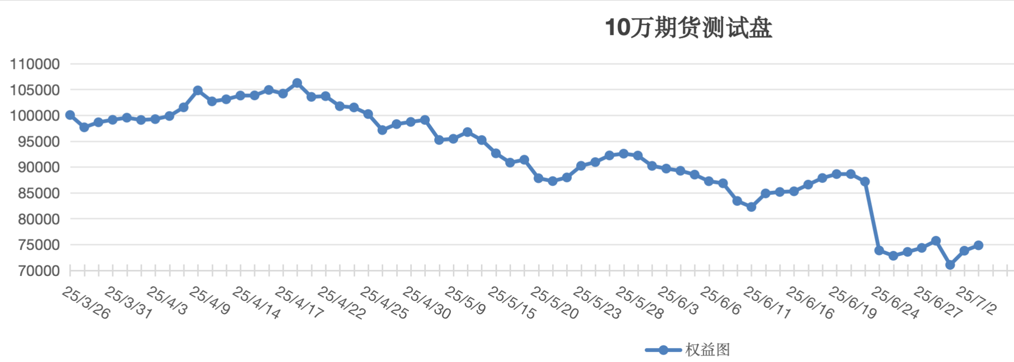 截屏2025-07-03 14.37.46.png
