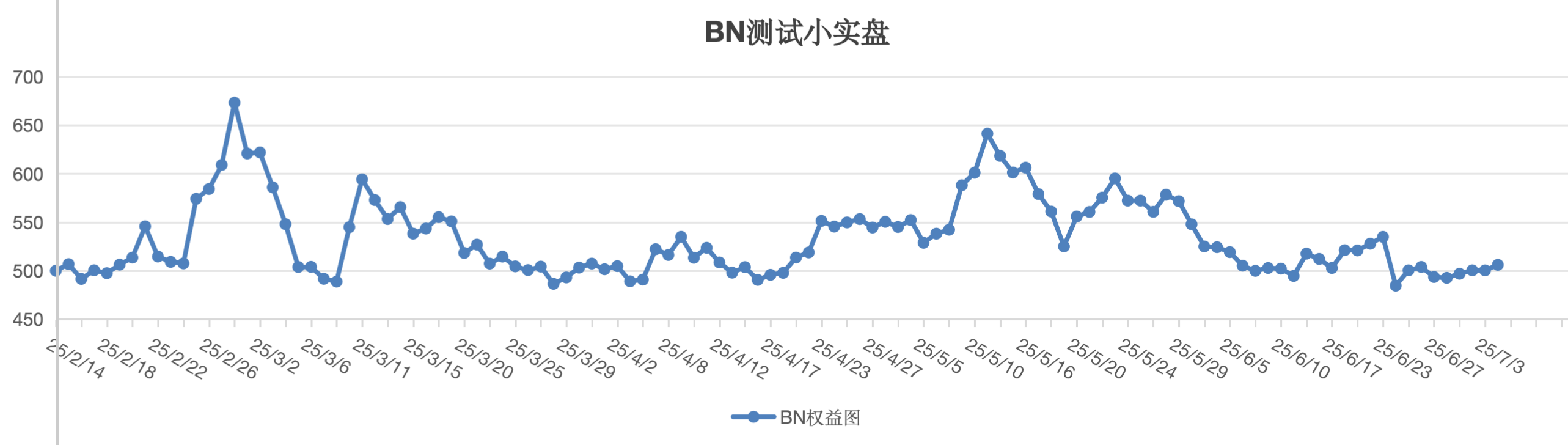 截屏2025-07-07 13.58.44.png