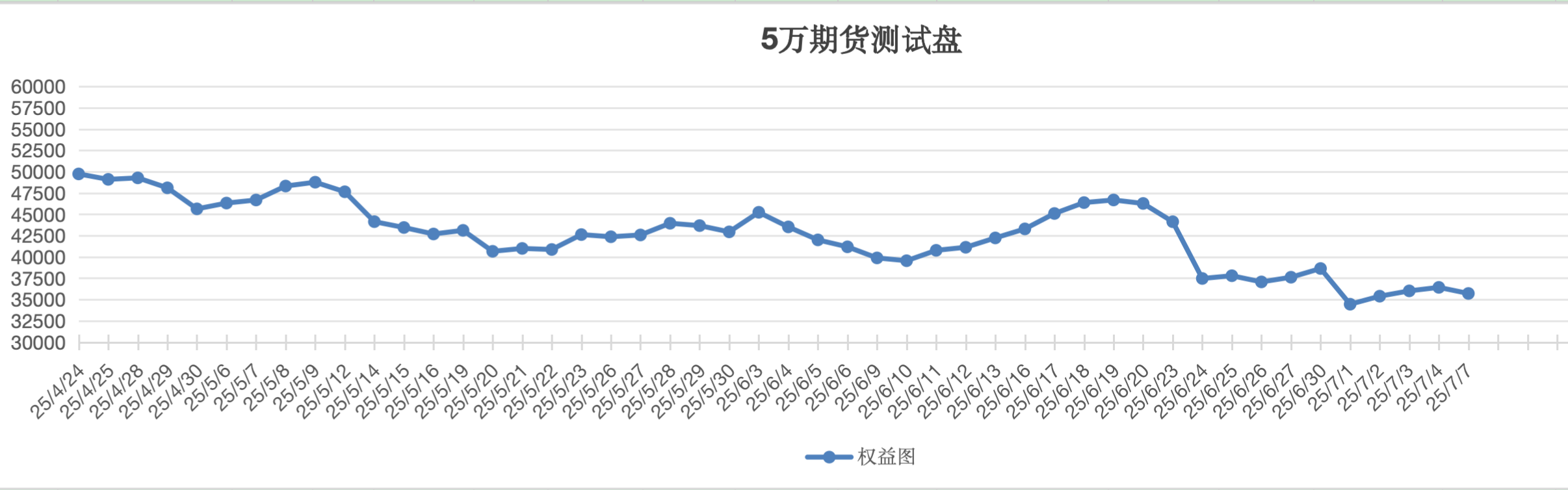 截屏2025-07-07 14.01.11.png