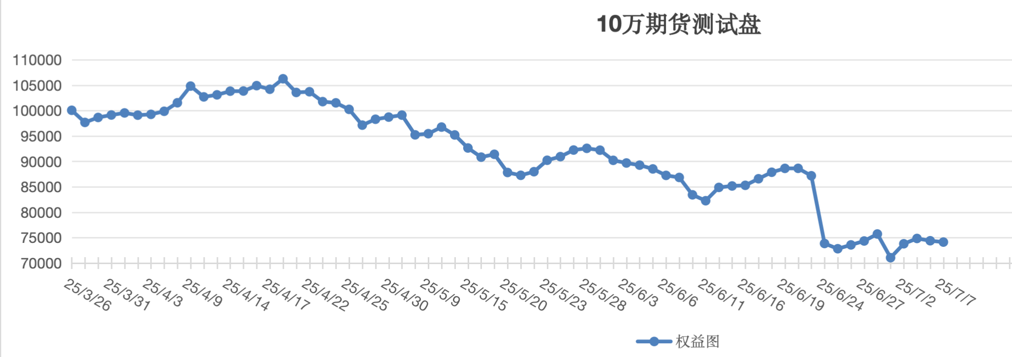 截屏2025-07-07 14.03.20.png