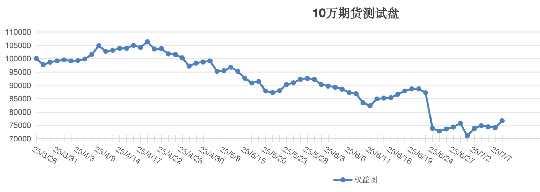 截屏2025-07-09 13.23.33.png