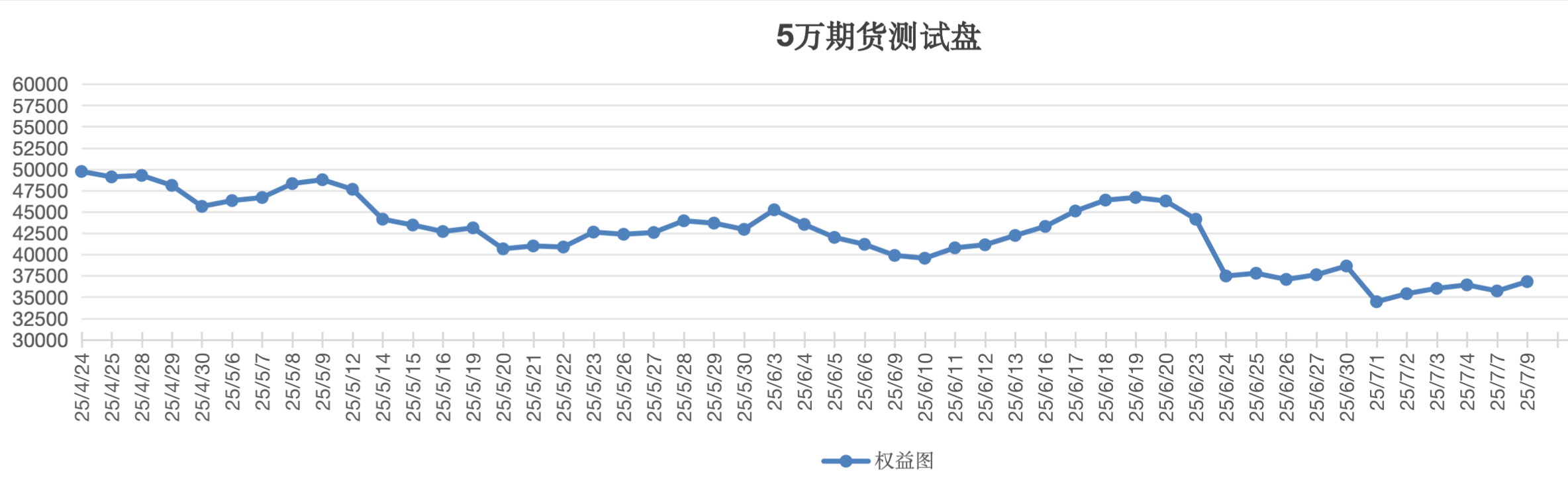 截屏2025-07-09 13.26.08.png