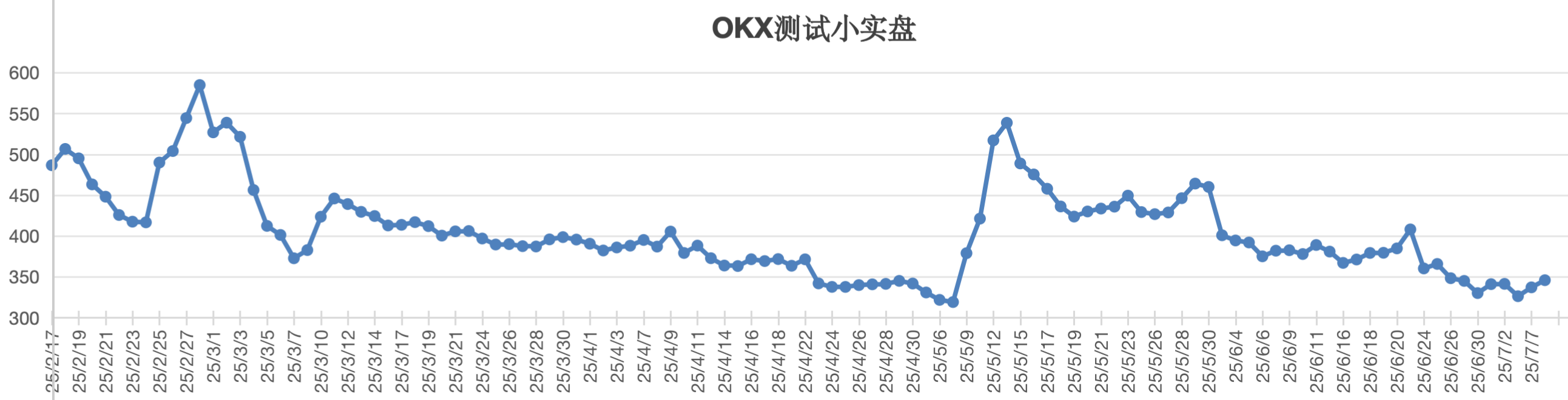 截屏2025-07-09 13.28.18.png
