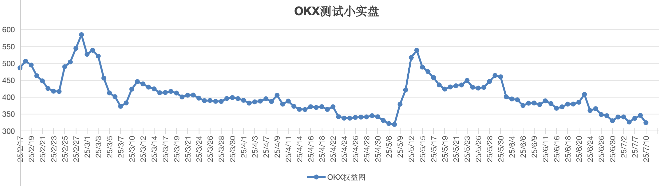 截屏2025-07-10 13.09.10.png