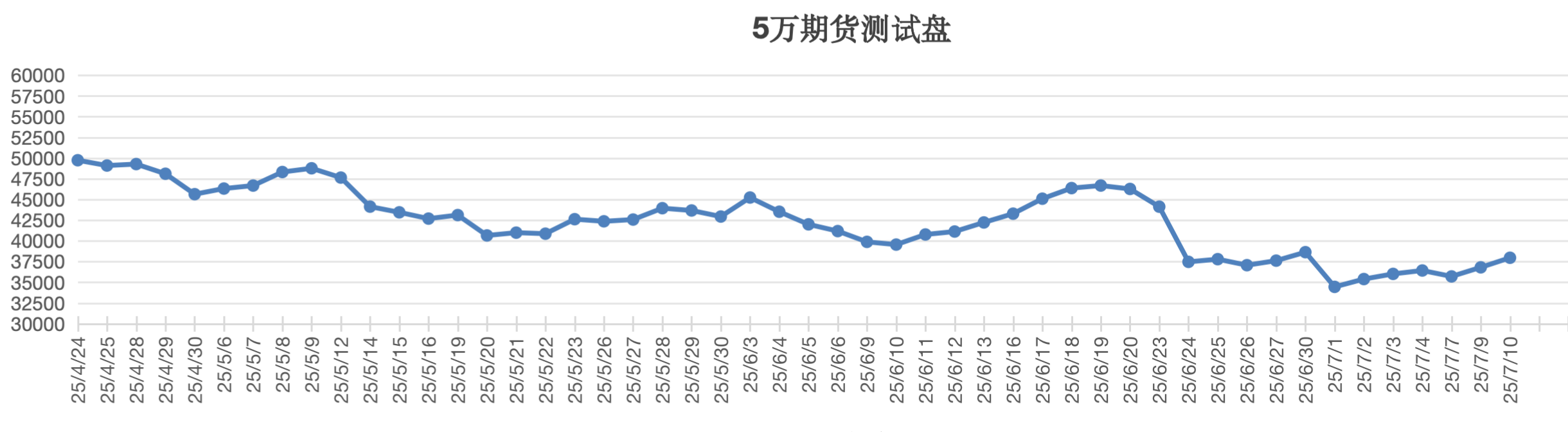 截屏2025-07-10 13.11.48.png