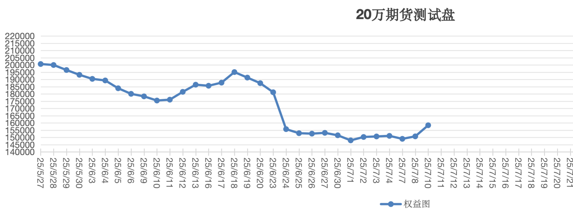 截屏2025-07-10 13.15.15.png