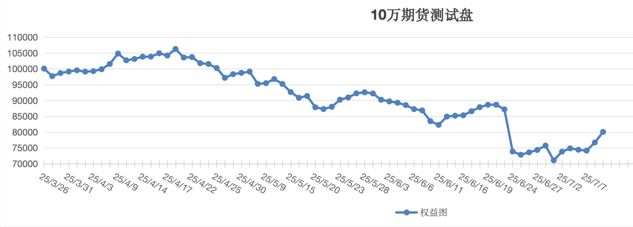 截屏2025-07-10 13.15.51.png