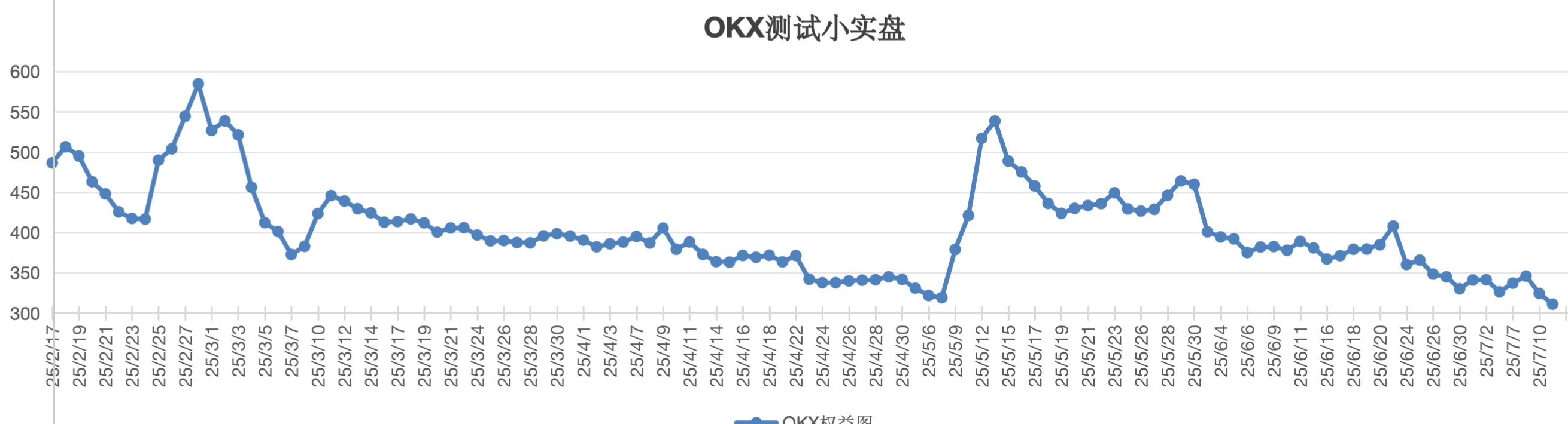 截屏2025-07-11 13.29.27.png