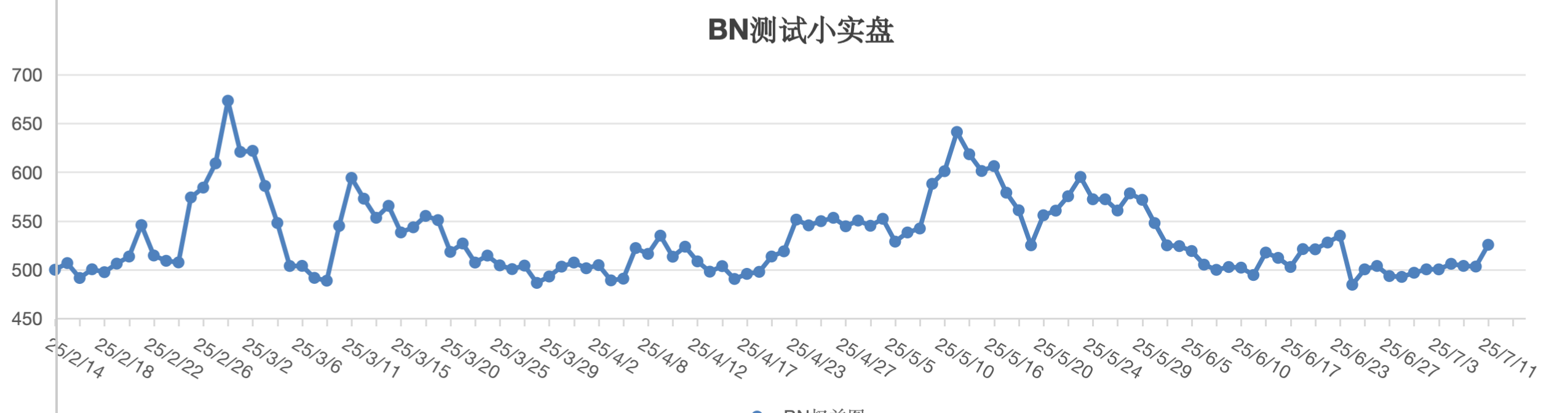 截屏2025-07-11 13.30.06.png