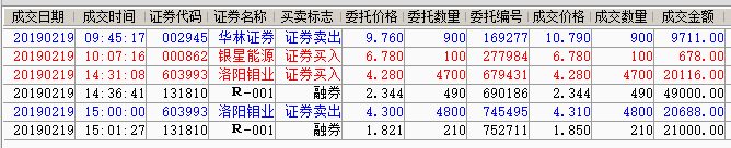屏幕快照 2019-02-19 下午4.41.49.png