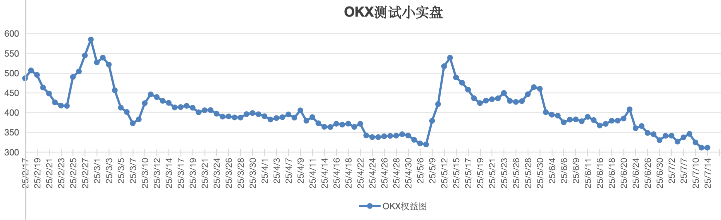 截屏2025-07-14 13.15.02.png