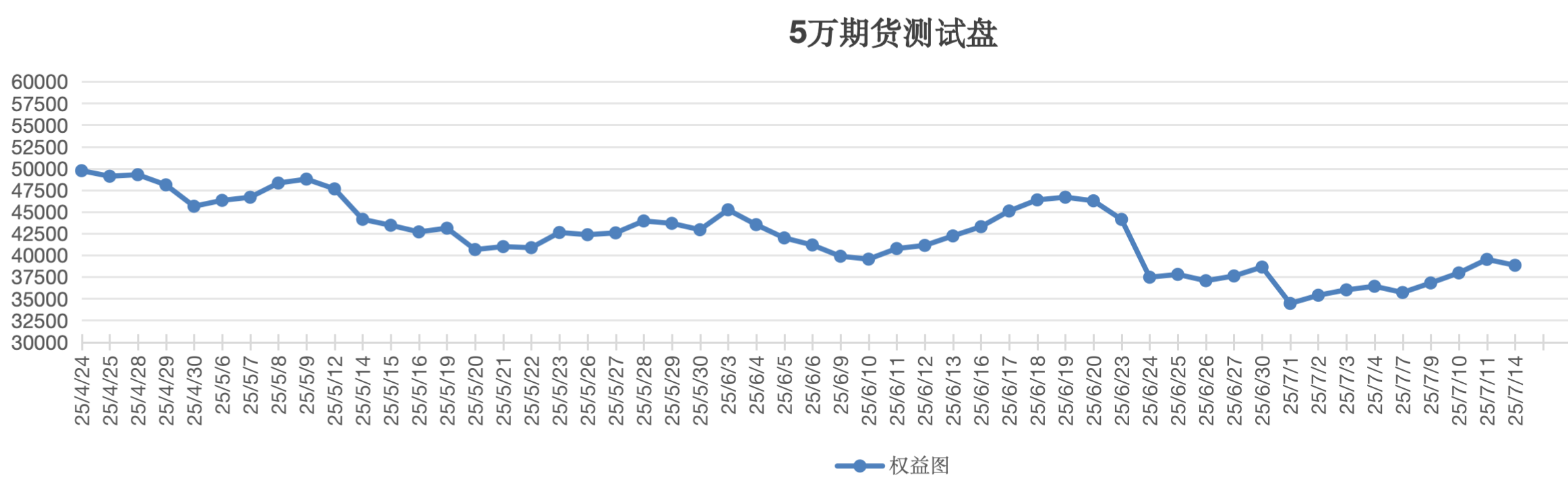 截屏2025-07-14 13.17.08.png