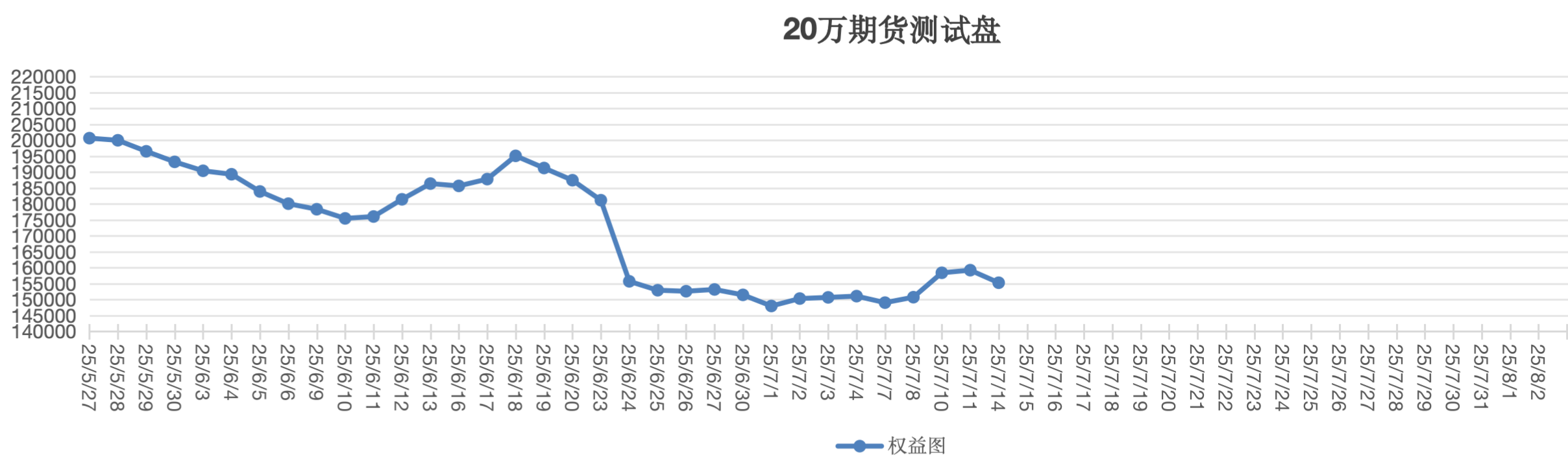 截屏2025-07-14 13.17.57.png