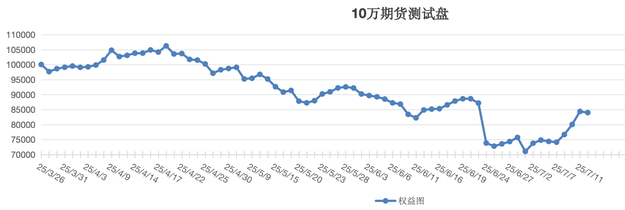 截屏2025-07-14 13.18.41.png