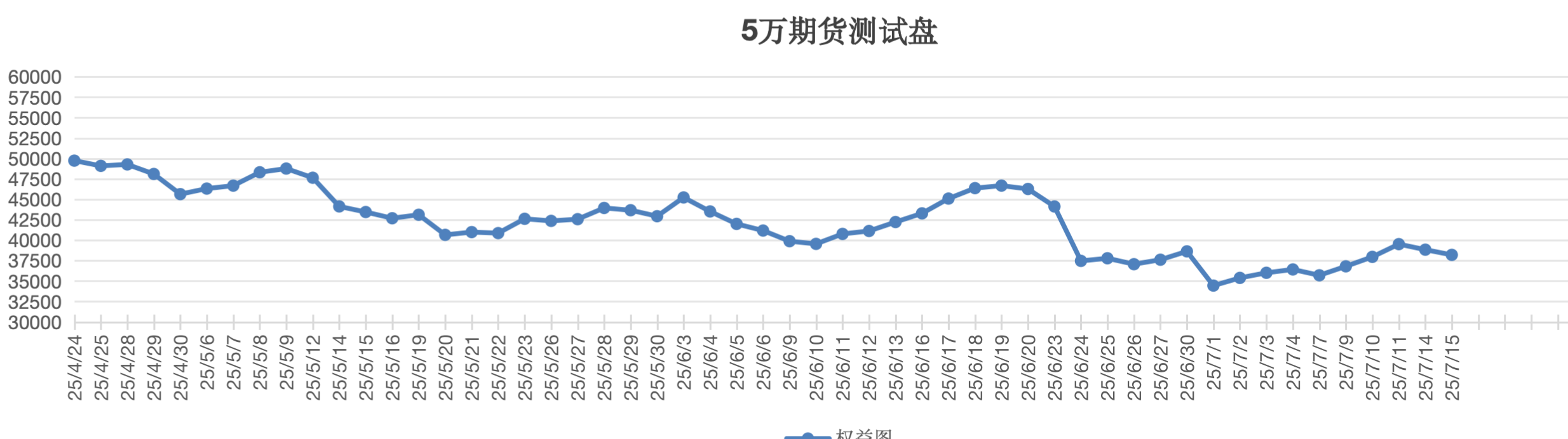 截屏2025-07-15 13.32.23.png