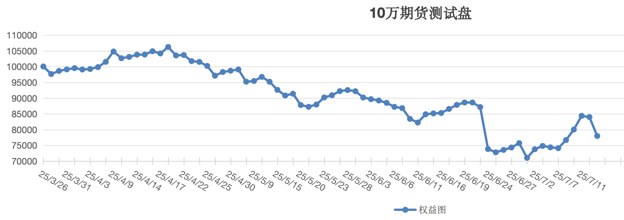 截屏2025-07-15 13.33.59.png