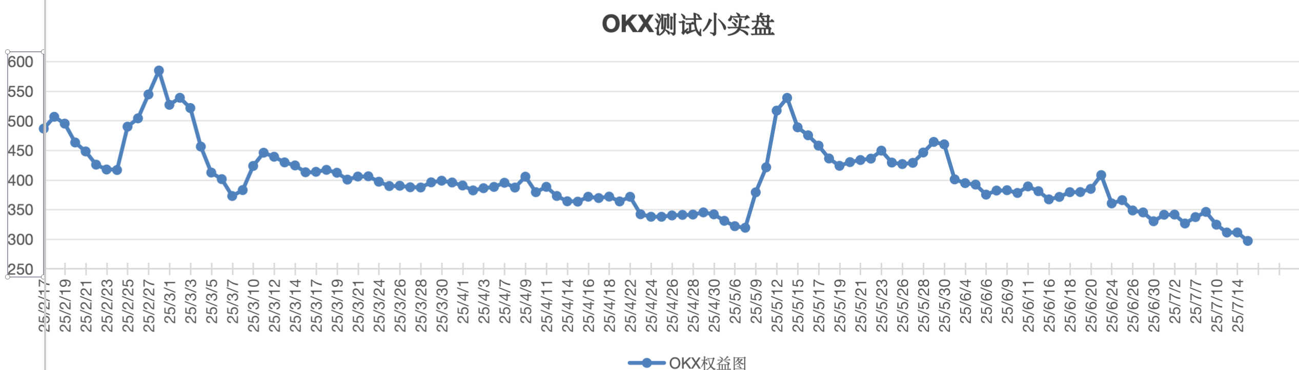 截屏2025-07-15 13.35.22.png
