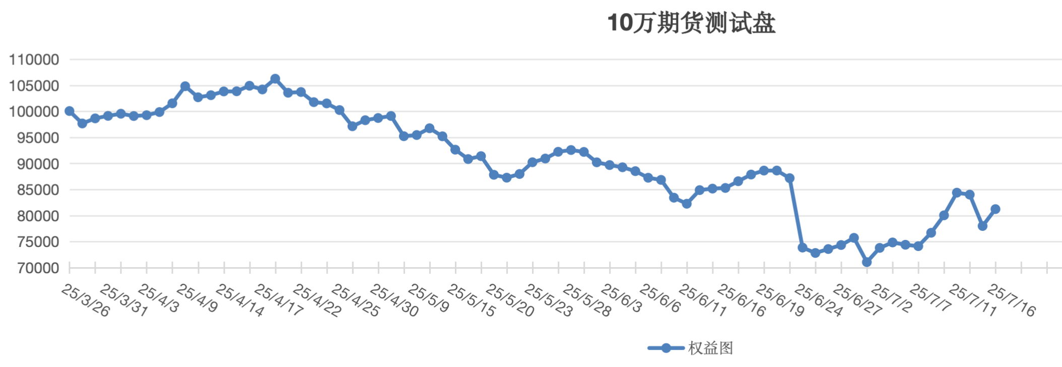 截屏2025-07-16 13.30.06.png