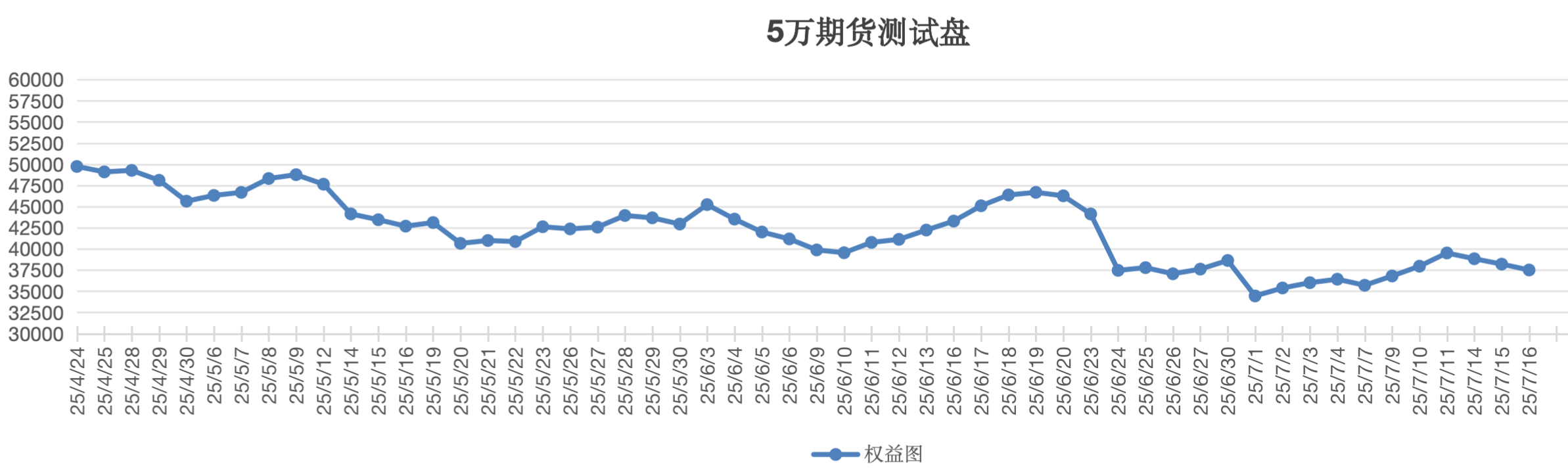 截屏2025-07-16 13.30.40.png