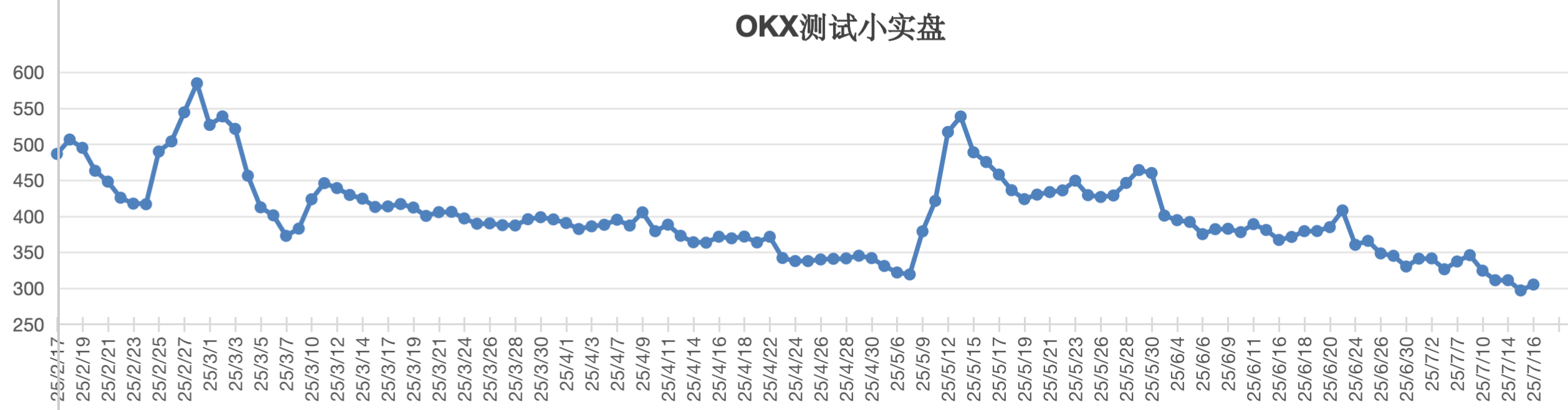 截屏2025-07-16 13.31.06.png