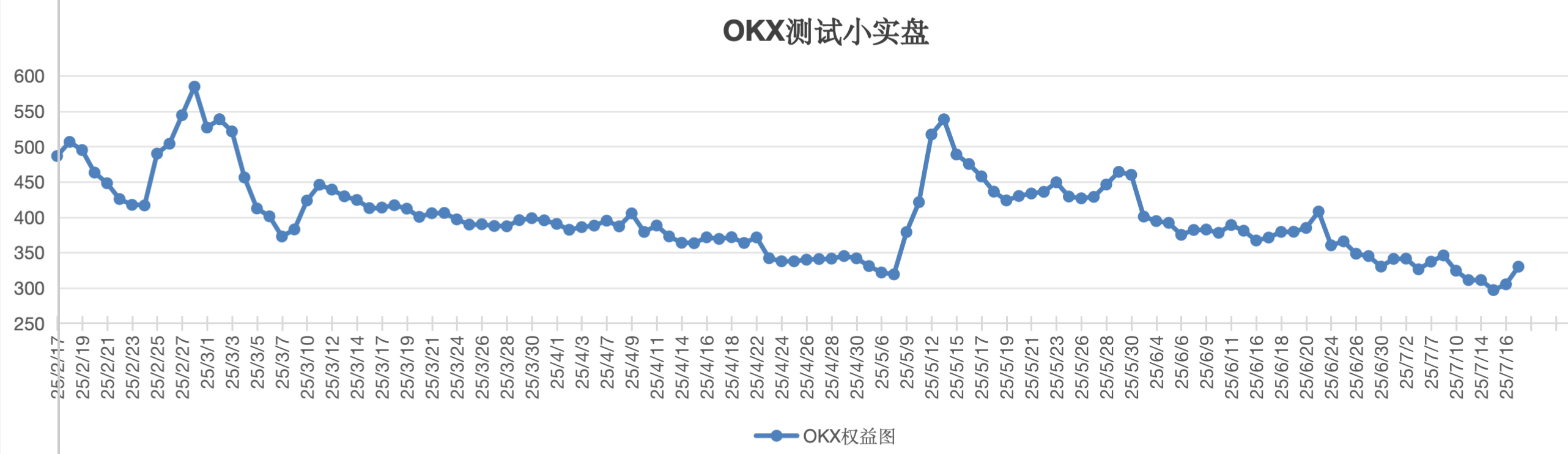 截屏2025-07-17 13.21.49.png