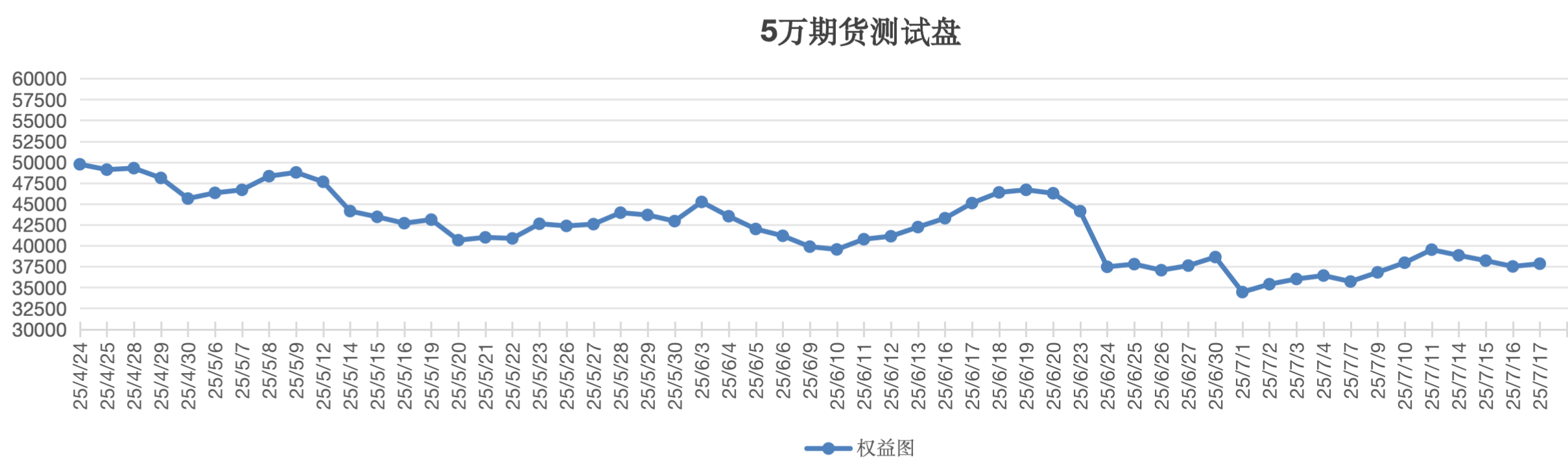 截屏2025-07-17 13.23.02.png
