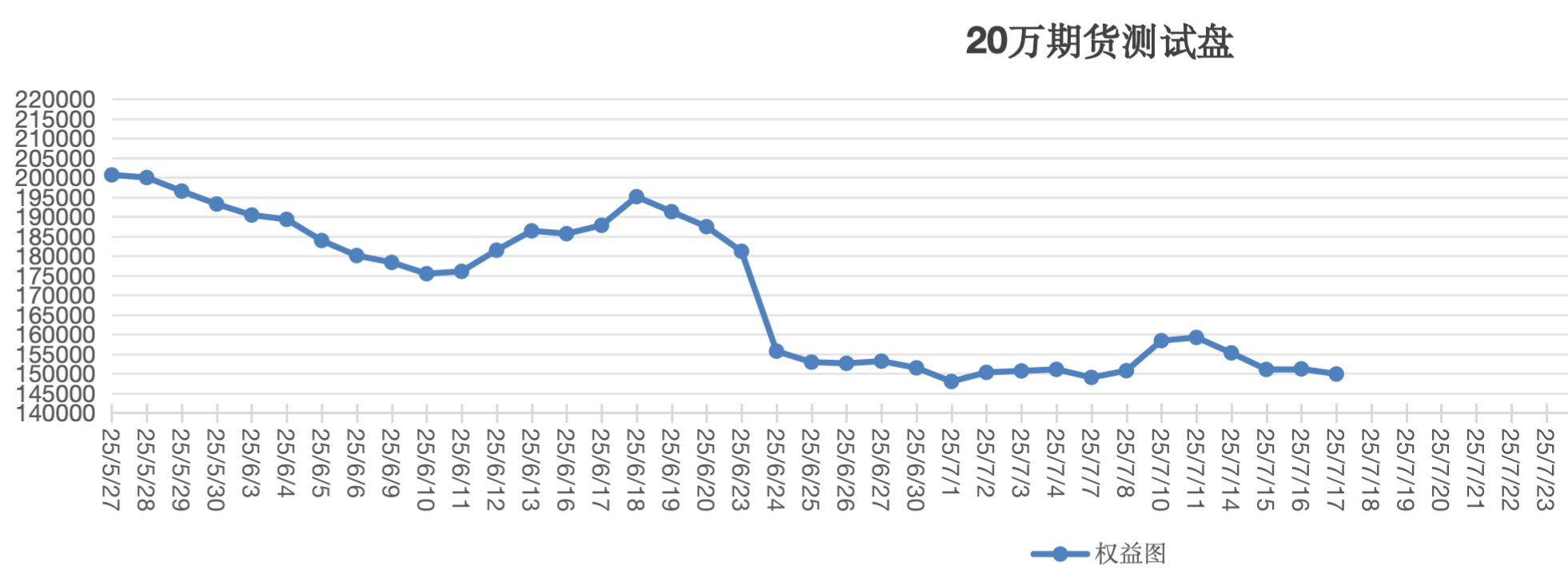 截屏2025-07-17 13.23.32.png