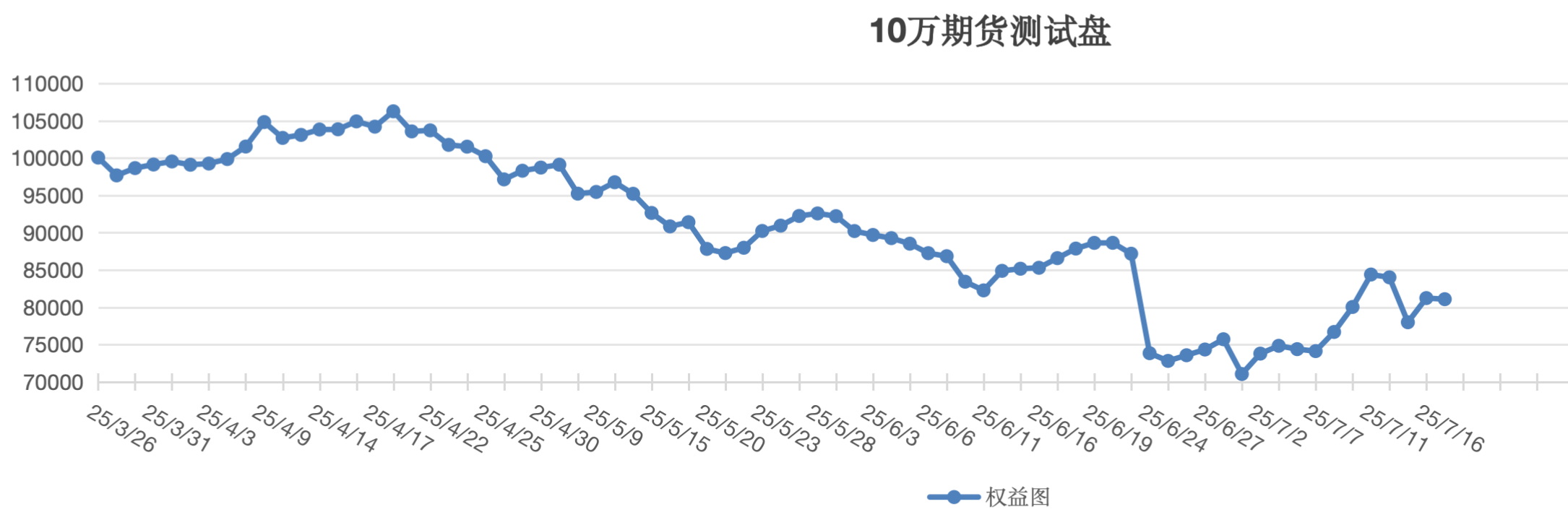 截屏2025-07-17 13.24.20.png