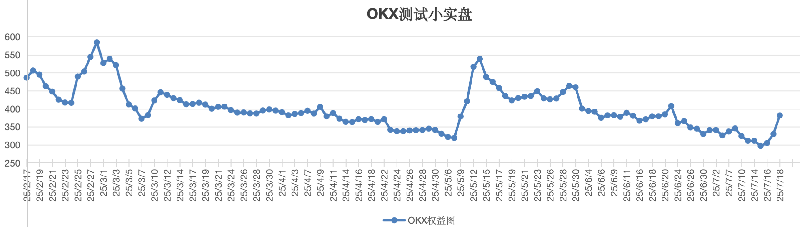 截屏2025-07-18 13.17.49.png