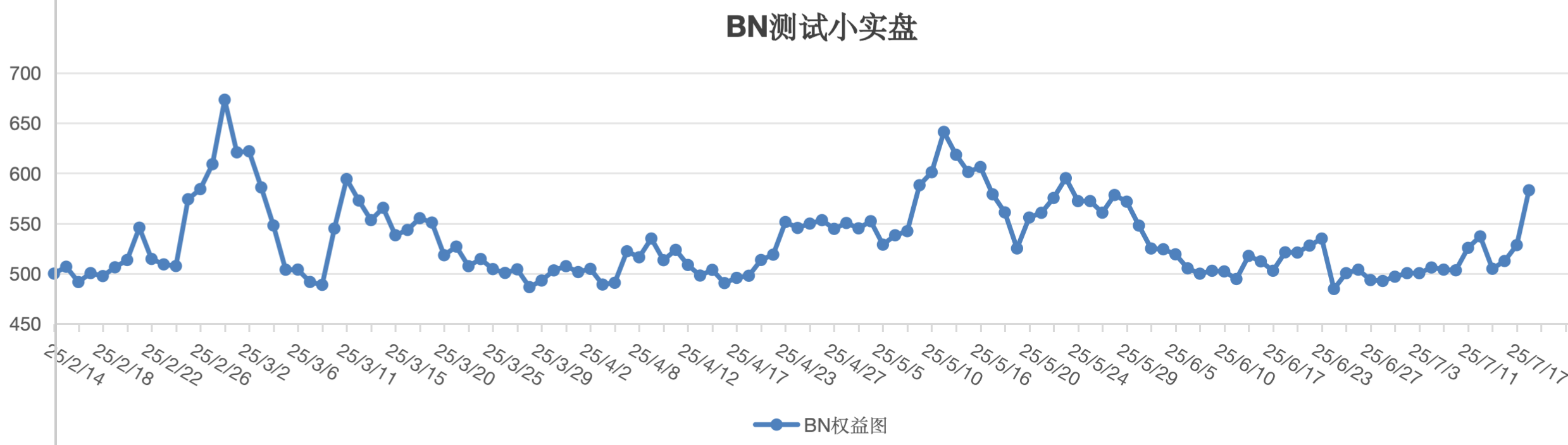 截屏2025-07-18 13.18.39.png