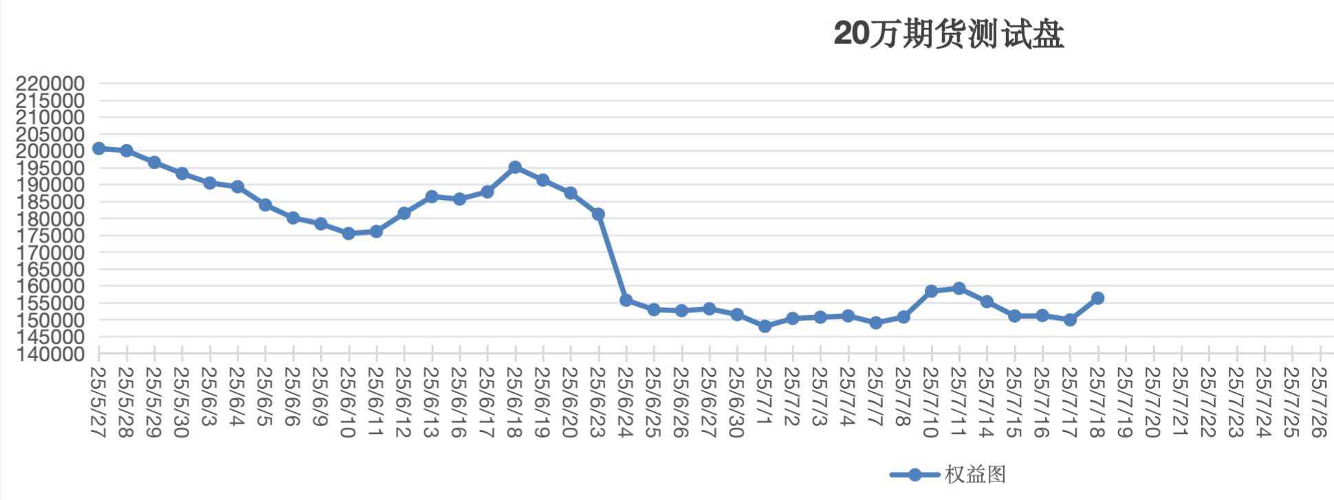截屏2025-07-18 13.20.11.png