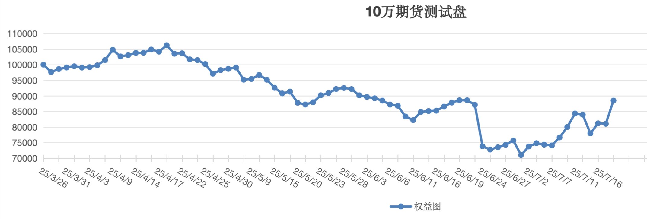 截屏2025-07-18 13.20.45.png