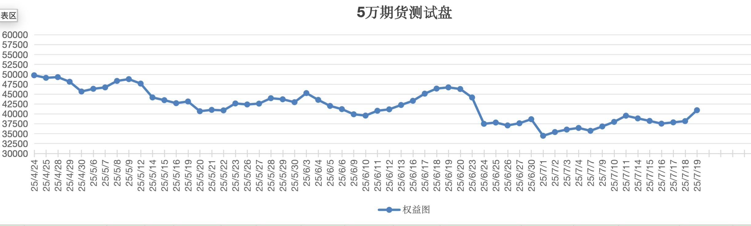 截屏2025-07-21 15.06.26.png