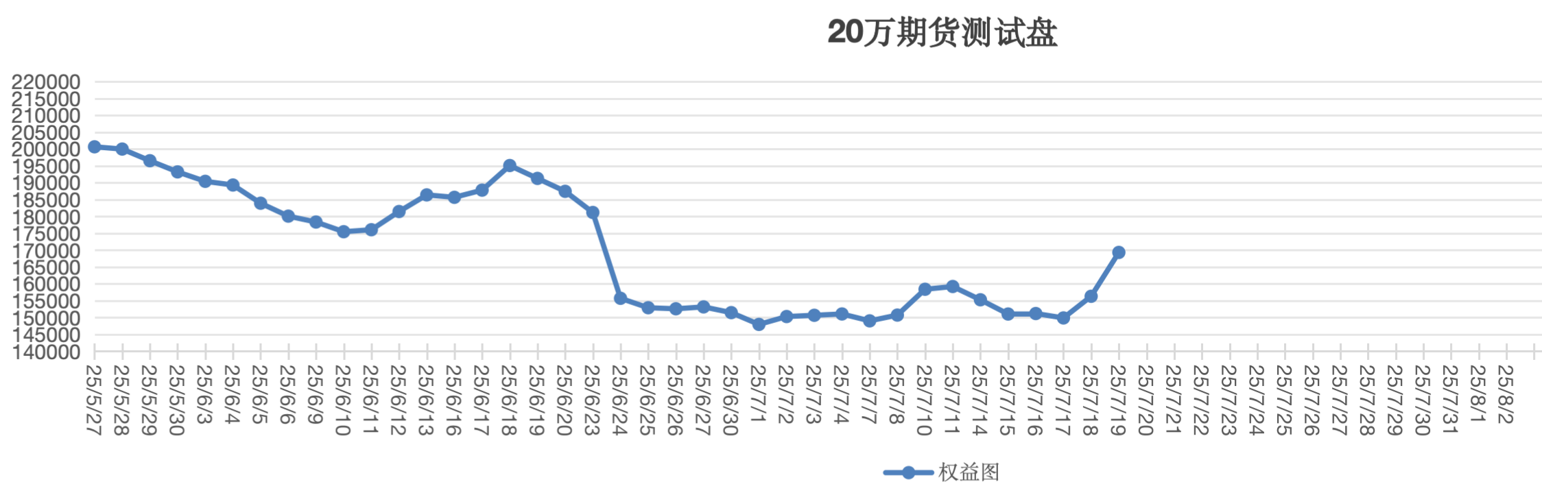 截屏2025-07-21 15.08.43.png