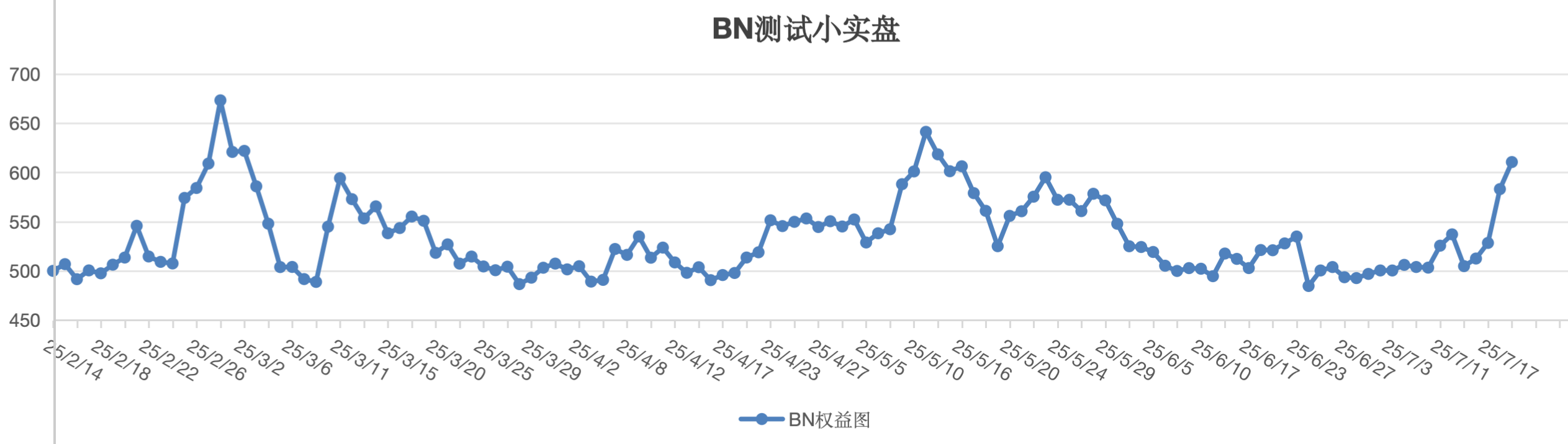 截屏2025-07-21 15.19.11.png