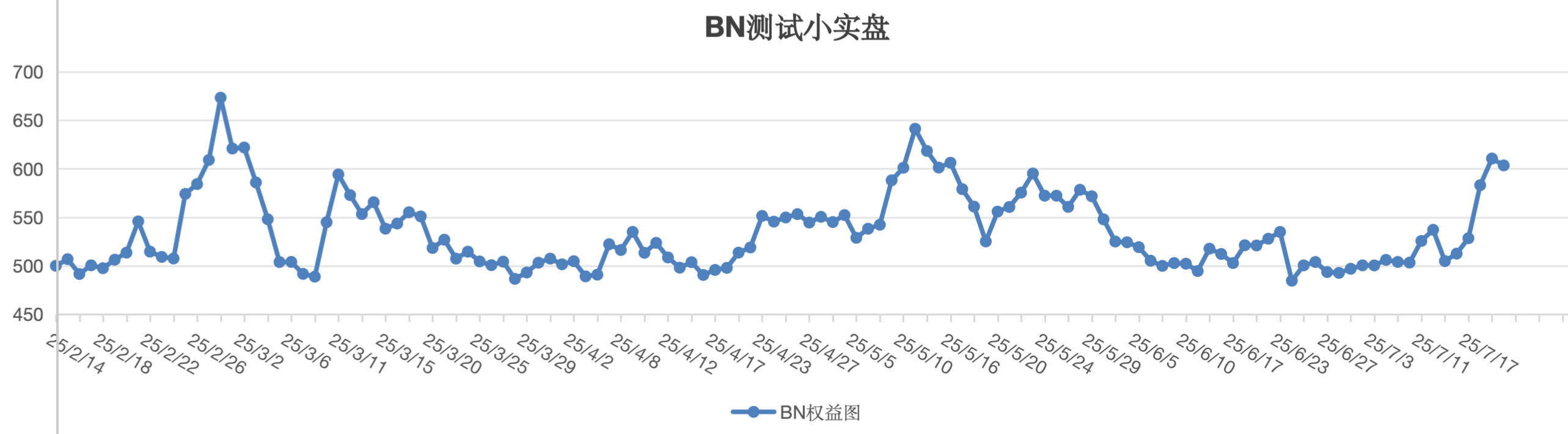 截屏2025-07-22 14.11.16.png