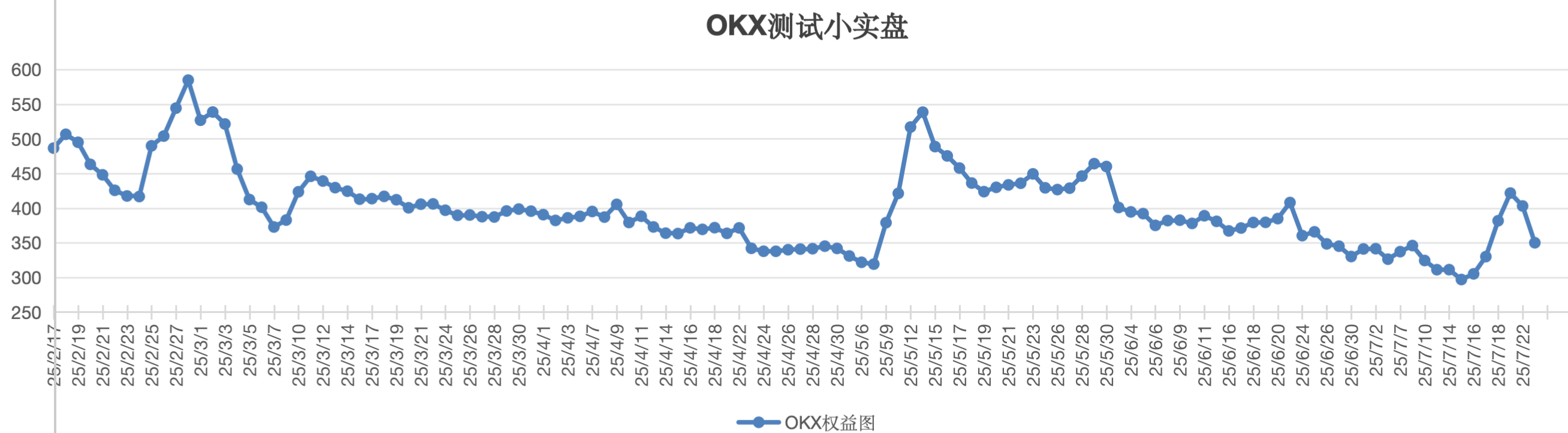 截屏2025-07-25 14.36.19.png
