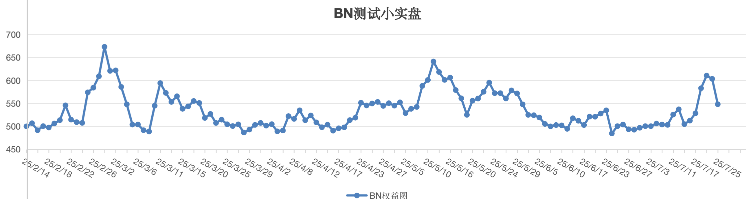 截屏2025-07-25 14.36.52.png