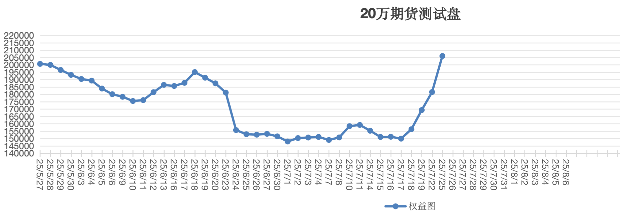 截屏2025-07-25 14.39.17.png