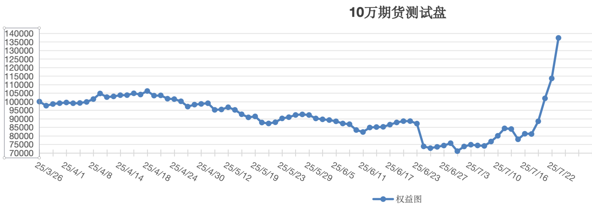 截屏2025-07-25 14.40.06.png