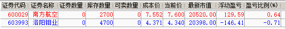 屏幕快照 2019-02-21 下午3.01.12.png