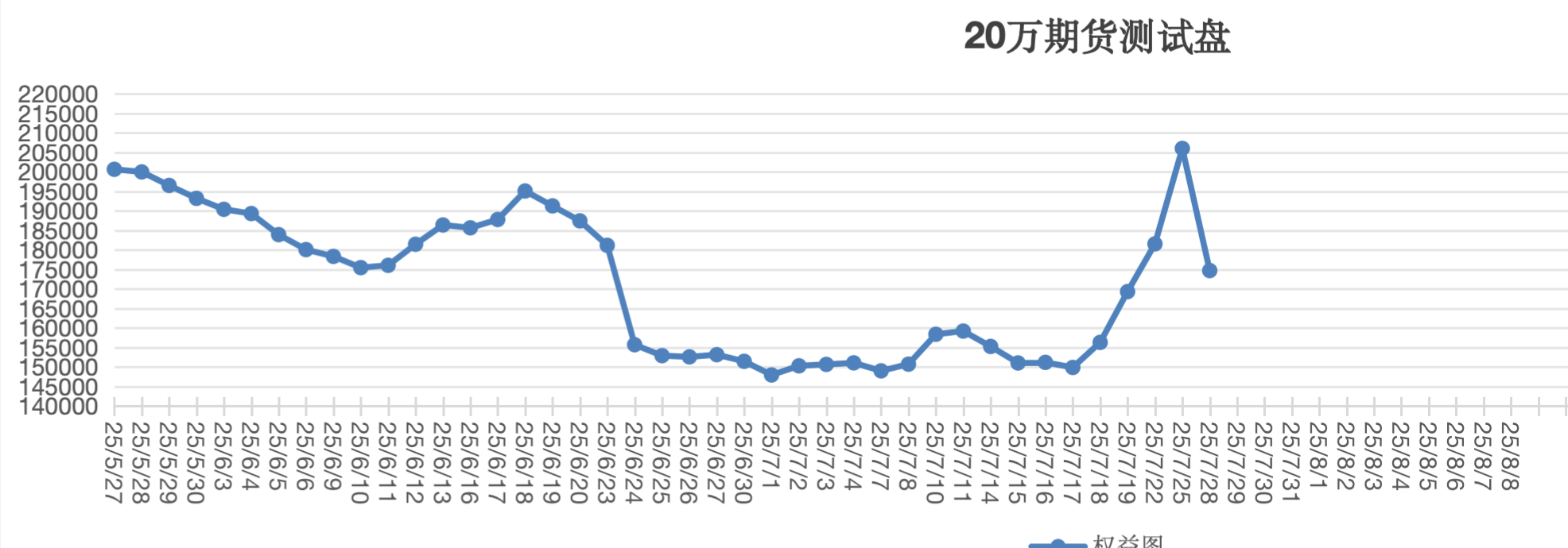 截屏2025-07-28 14.01.32.png